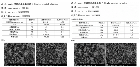 不同纯度的单晶氧化铝