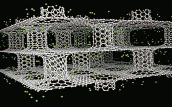 三维柱状石墨烯/碳纳米管纳米结构 三维柱状石墨烯/碳纳米管纳米结构
