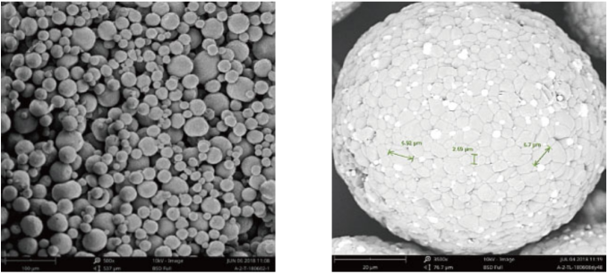 喷雾造粒和高温烧结形成的氮化铝陶瓷球