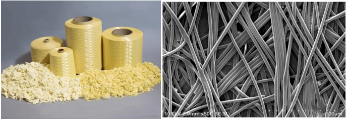 芳纶纤维及其SEM图