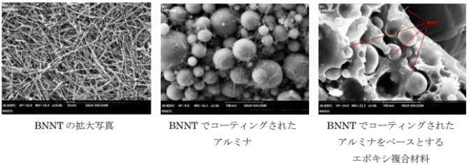 BNNT放大图以及BNNT涂覆氧化铝 BNNT放大图以及BNNT涂覆氧化铝