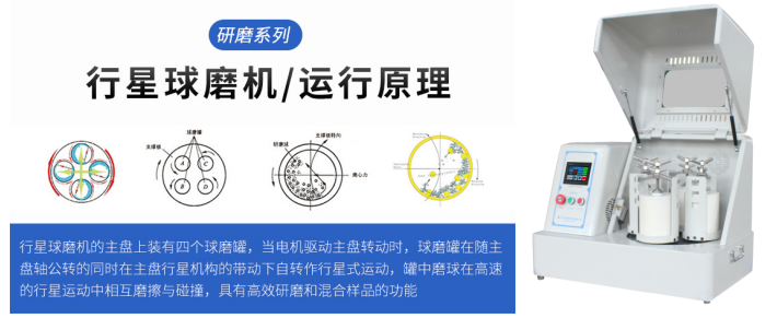 行星球磨机