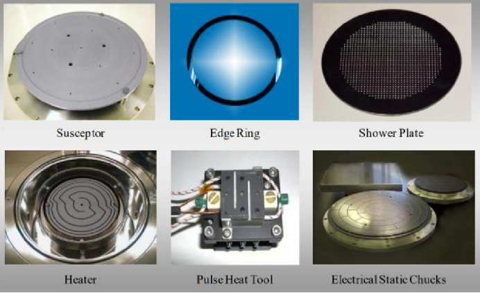 半导体制造用高性能陶瓷零部件