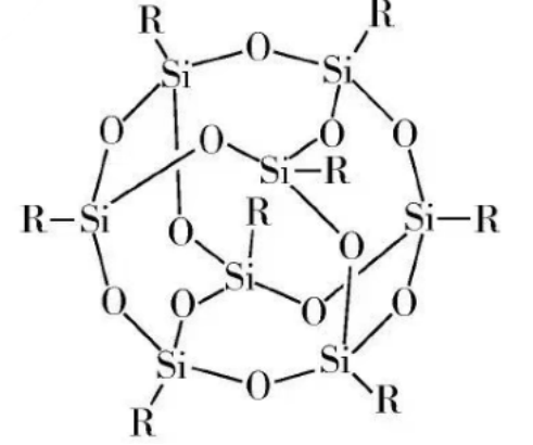 聚倍半硅氧烷结构