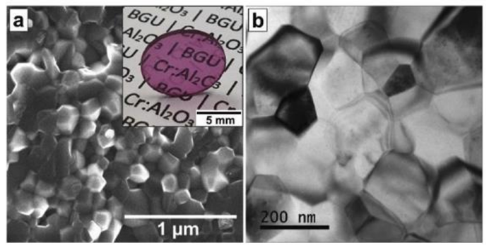 Cr掺杂α-Al2O3透明陶瓷断口显微结构（a）SEM（b）TEM