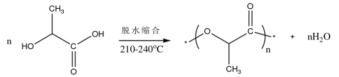 直接缩聚法合成PLA
