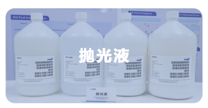 抛光液