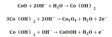 Co在碱性条件下的反应 Co在碱性条件下的反应