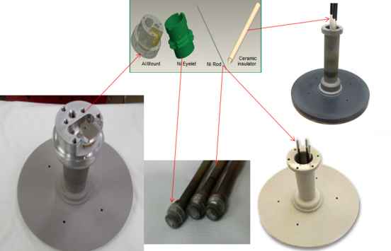陶瓷加热器核心结构 陶瓷加热器核心结构
