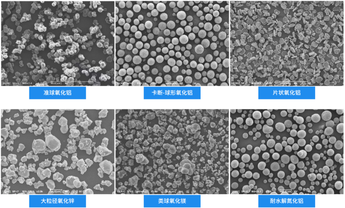 金戈新材部分导热粉体产品 金戈新材部分导热粉体产品