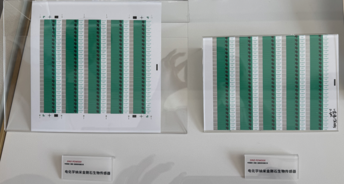 电化学纳米金刚石生物传感器