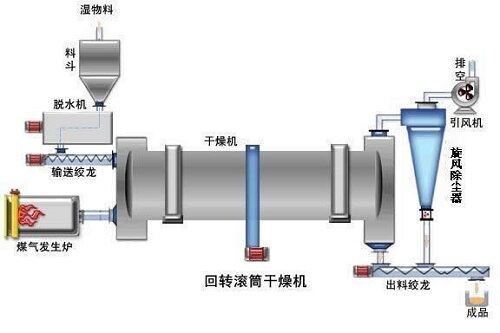 发车！河南世界公路运送线路再添“新军”